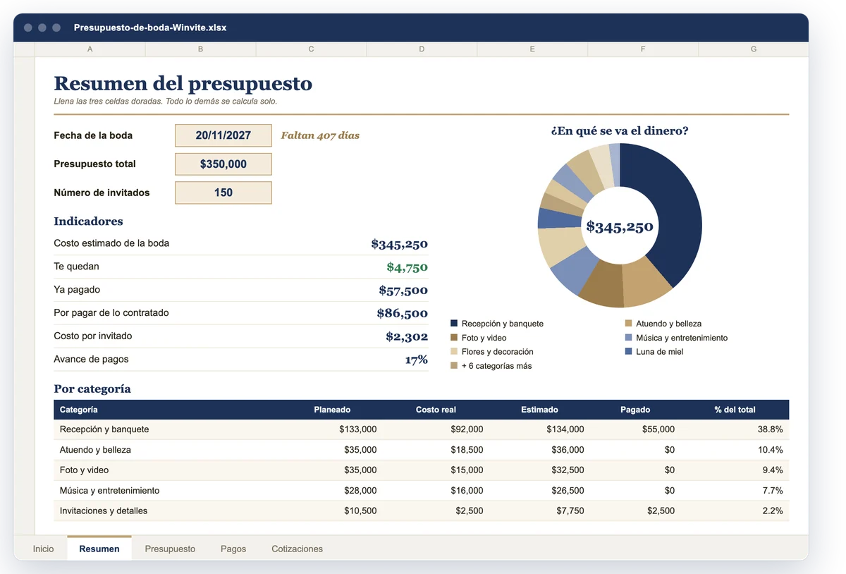 Vista de la plantilla gratuita de presupuesto de boda de Winvite
